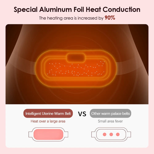 Ceinture Chauffante Vibrante - Éradiquez les Crampes Menstruelles